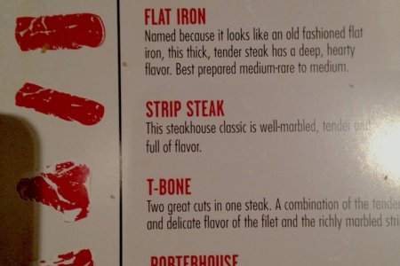 De types steaks worden hier piekfijn uitgelegd